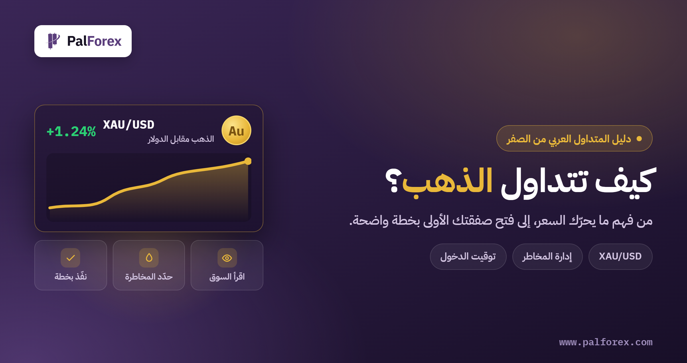 كيف تتداول الذهب؟ دليل المتداول العربي من الصفر