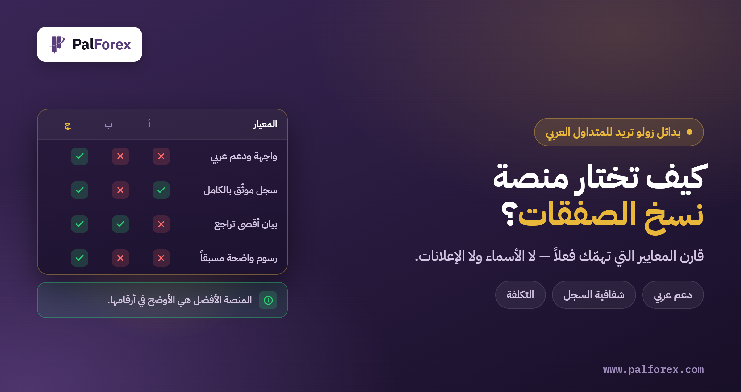 بدائل زولو تريد للمتداول العربي: كيف تختار منصة نسخ الصفقات؟
