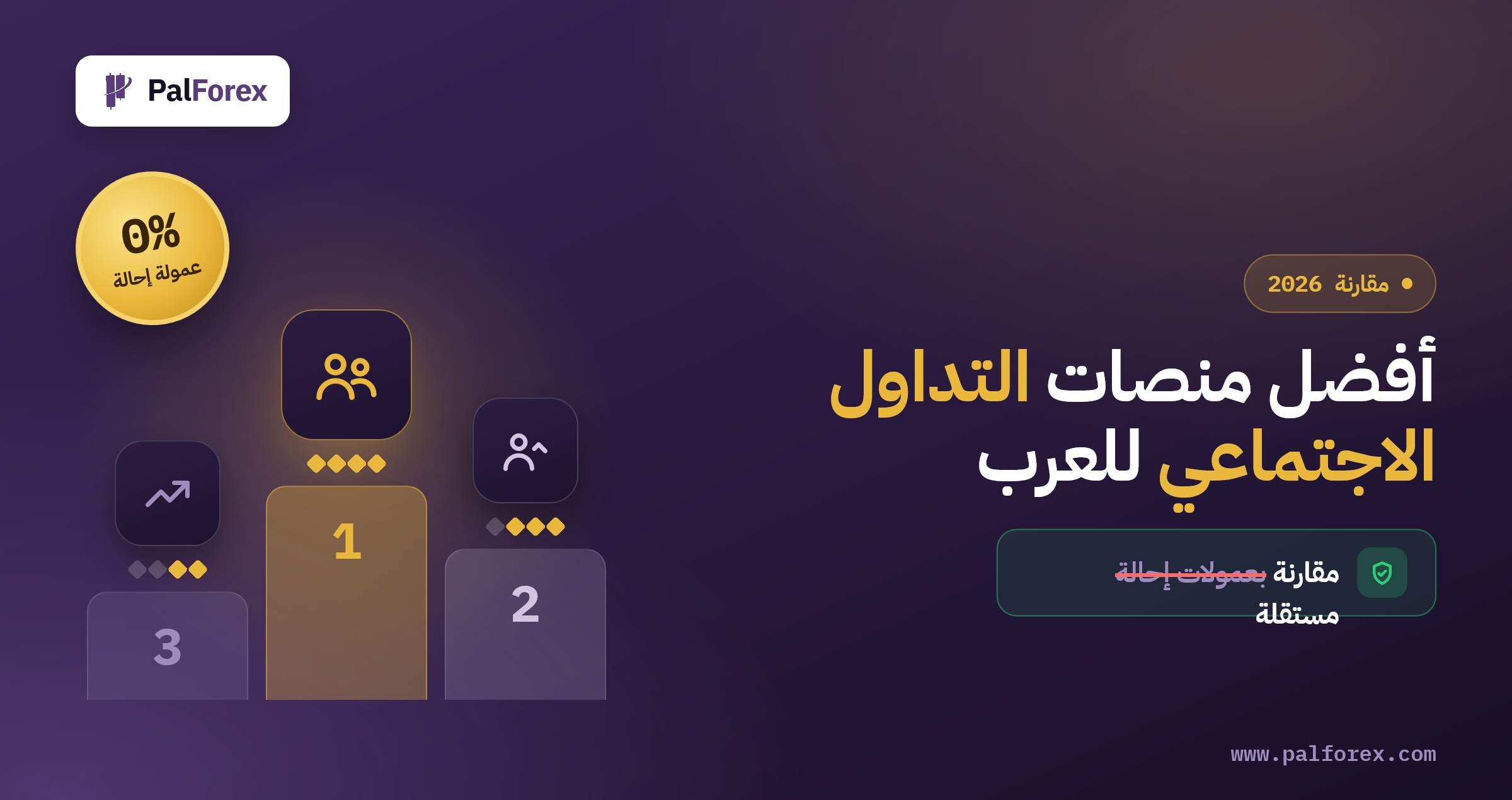 أفضل منصات التداول الاجتماعي للعرب 2026: مقارنة بلا عمولات إحالة